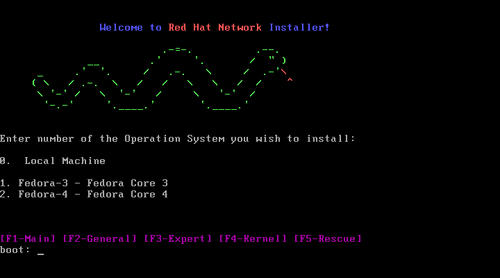 Welcome to Red Hat Network Installer