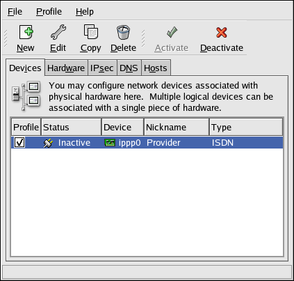 ISDN Device