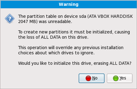 Warning screen – initializing hard drive