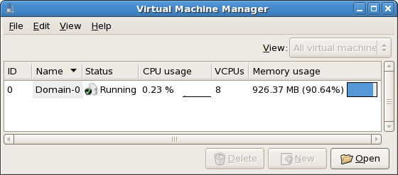 Das Starten von virt-manager